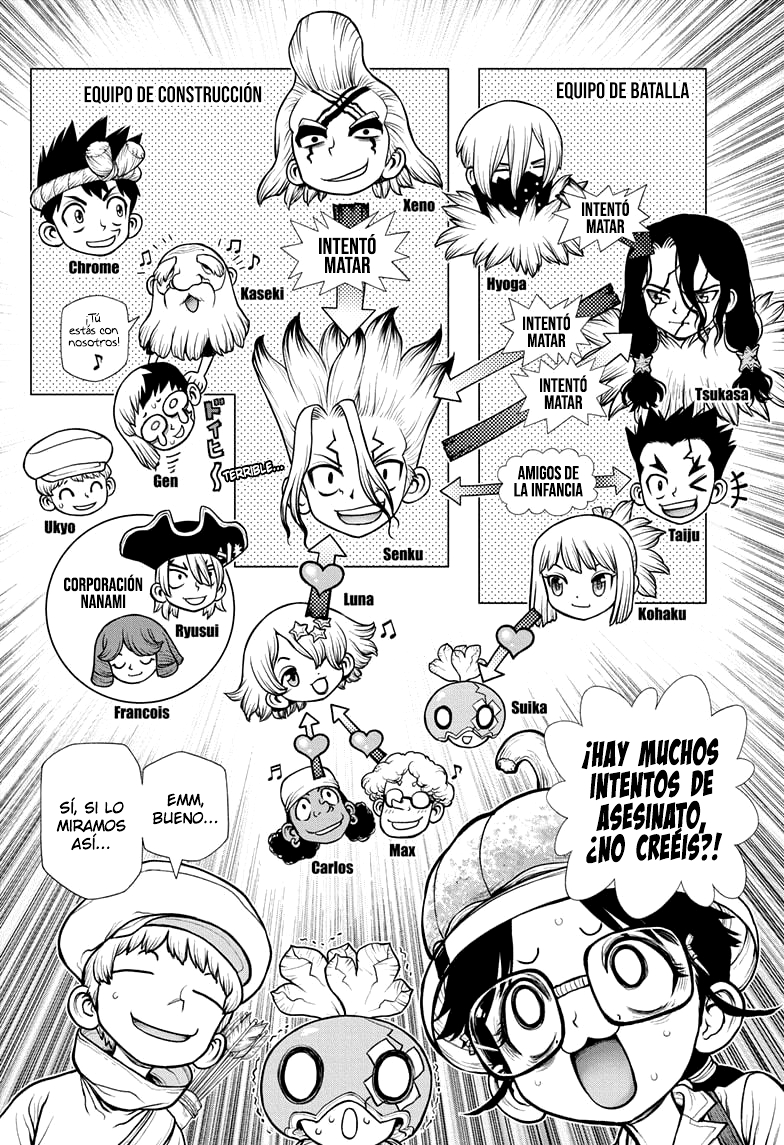 Read Dr. Stone (es) Manga Online