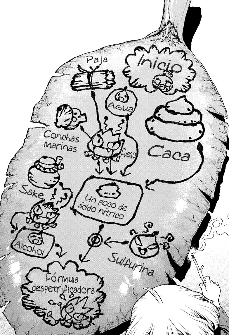 Read Dr. Stone (es) Manga Online