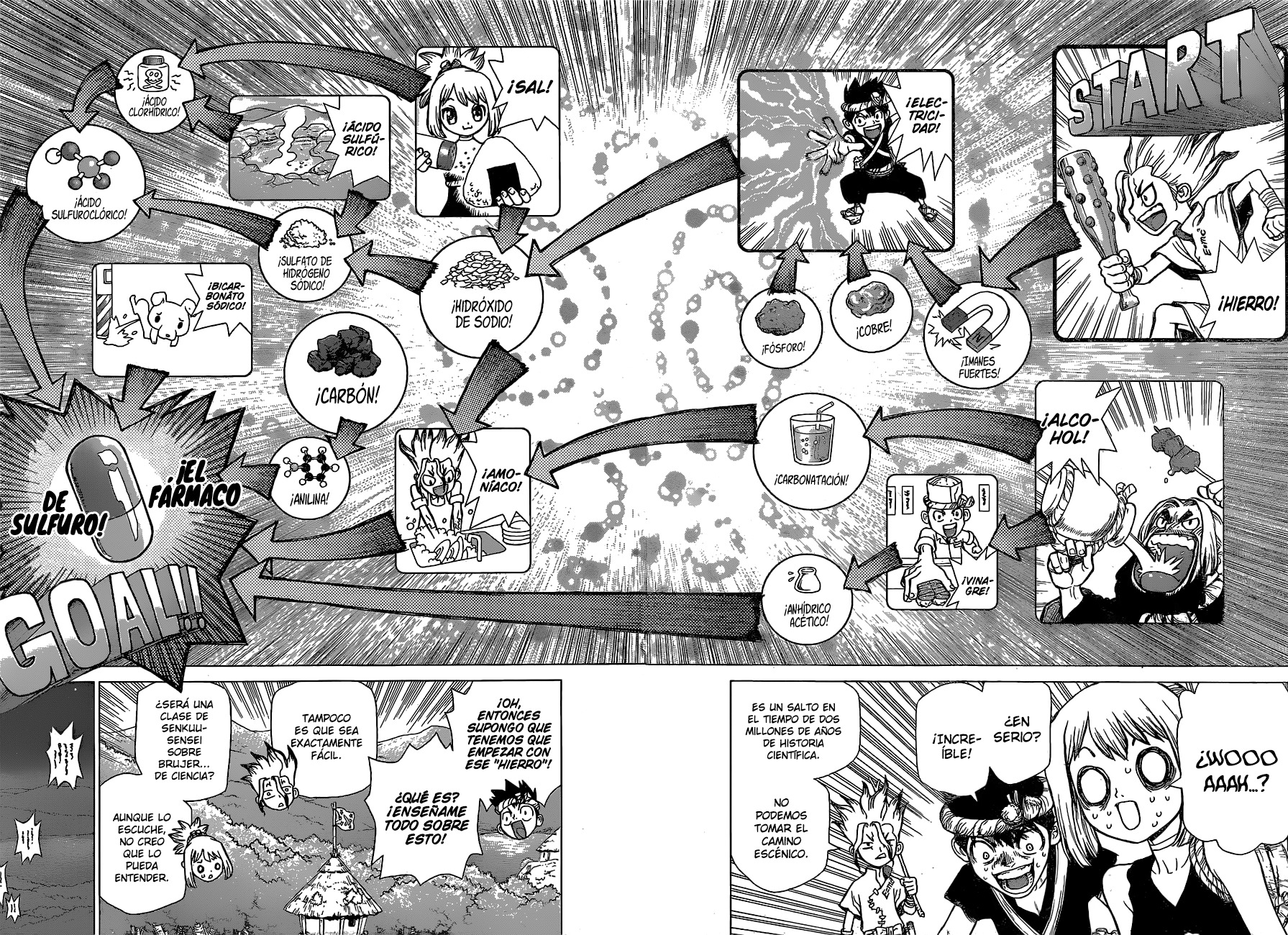 Read Dr. Stone (es) Manga Online