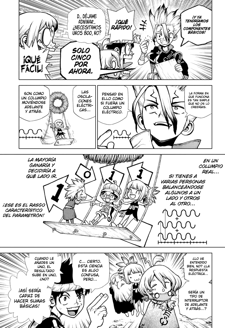 Read Dr. Stone (es) Manga Online