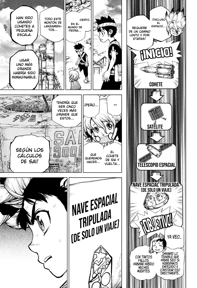 Read Dr. Stone (es) Manga Online