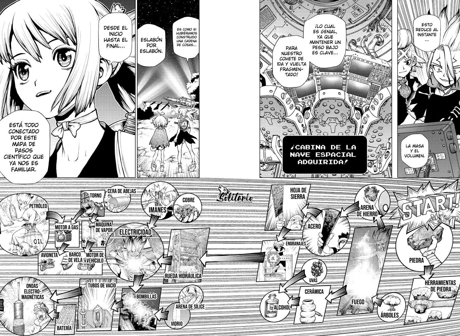 Read Dr. Stone (es) Manga Online