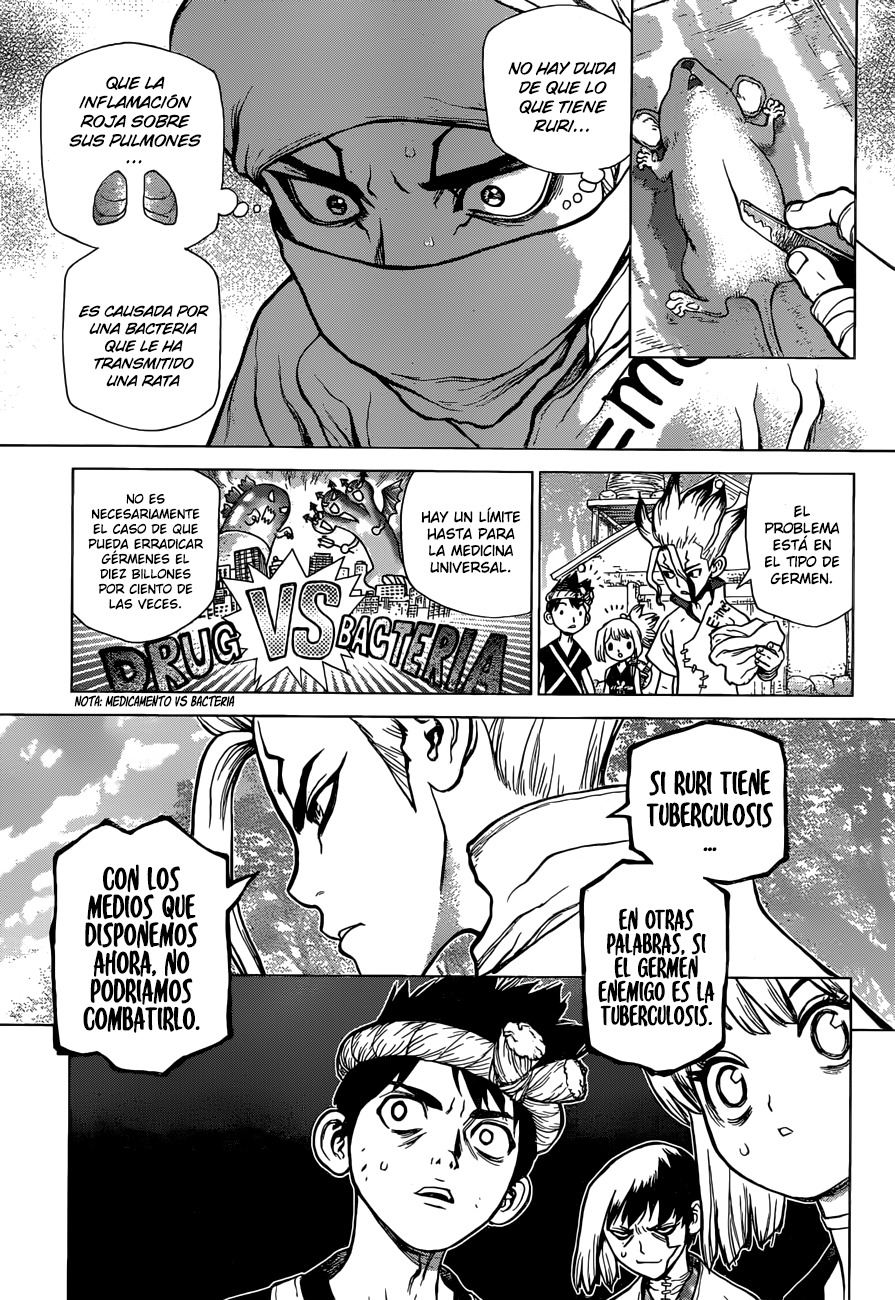 Read Dr. Stone (es) Manga Online