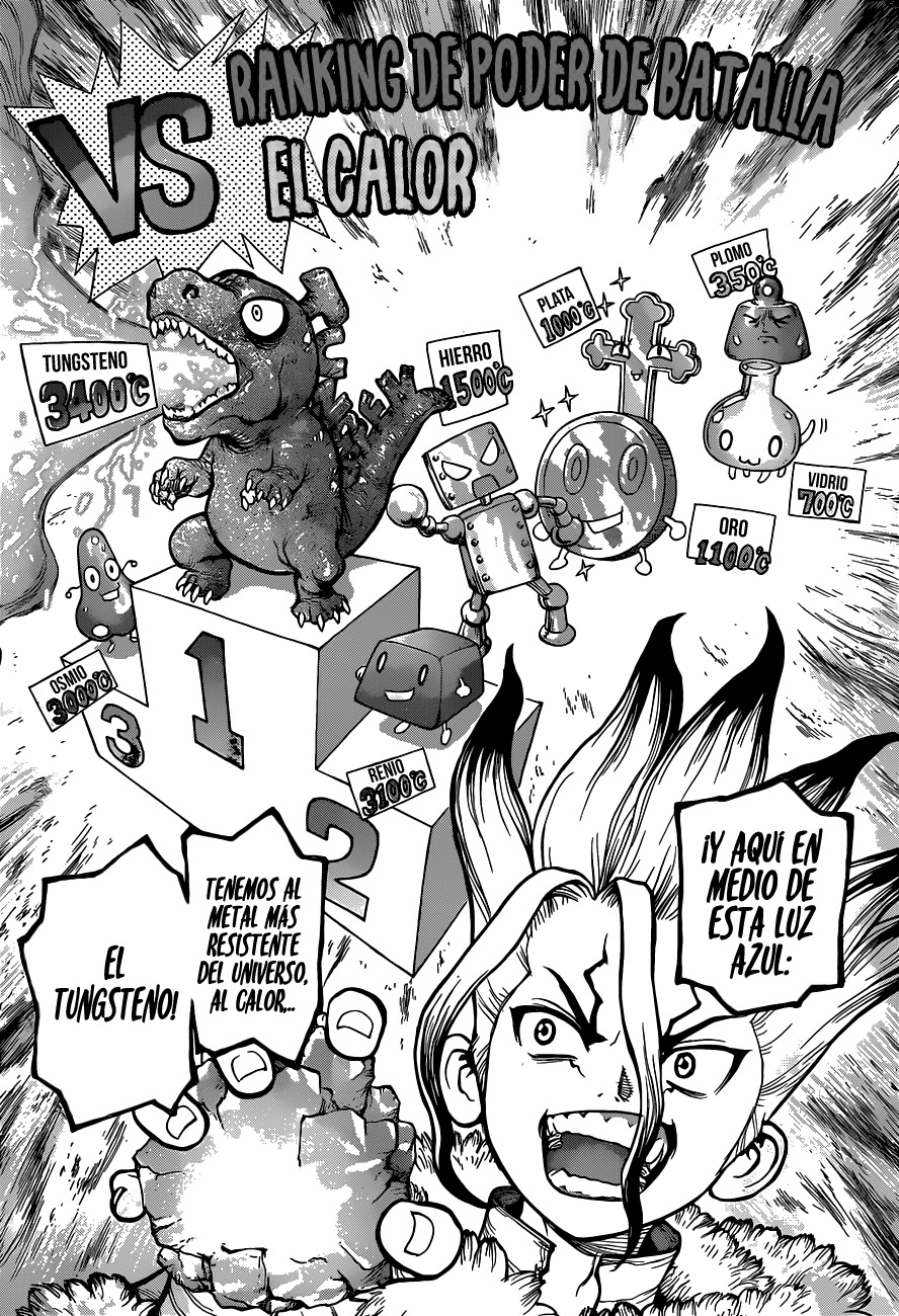 Read Dr. Stone (es) Manga Online