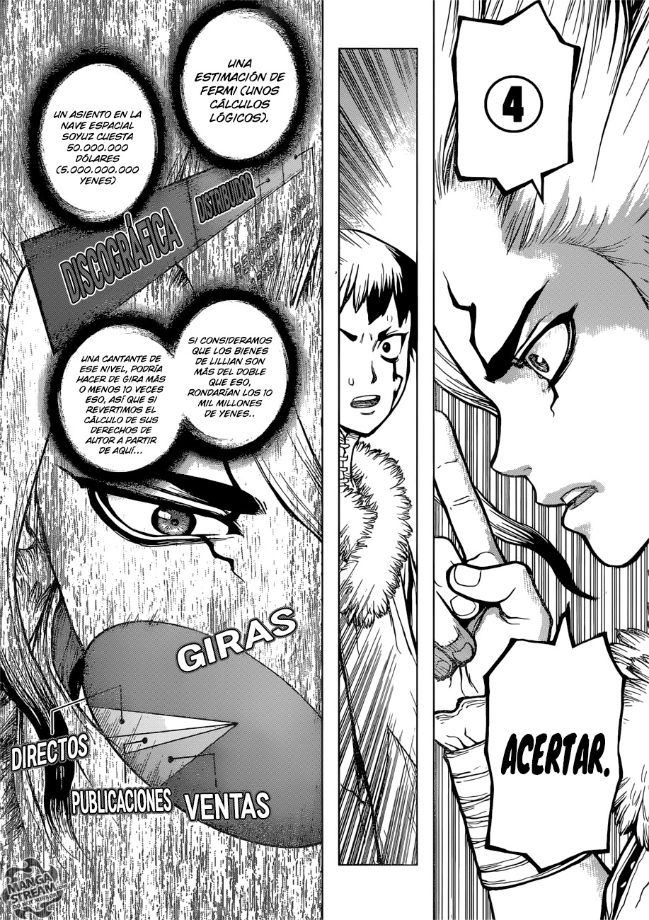 Read Dr. Stone (es) Manga Online