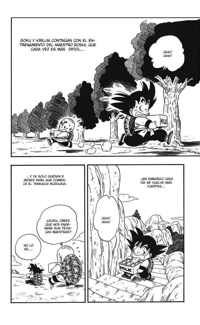 Read Dragon Ball (es) Manga Online
