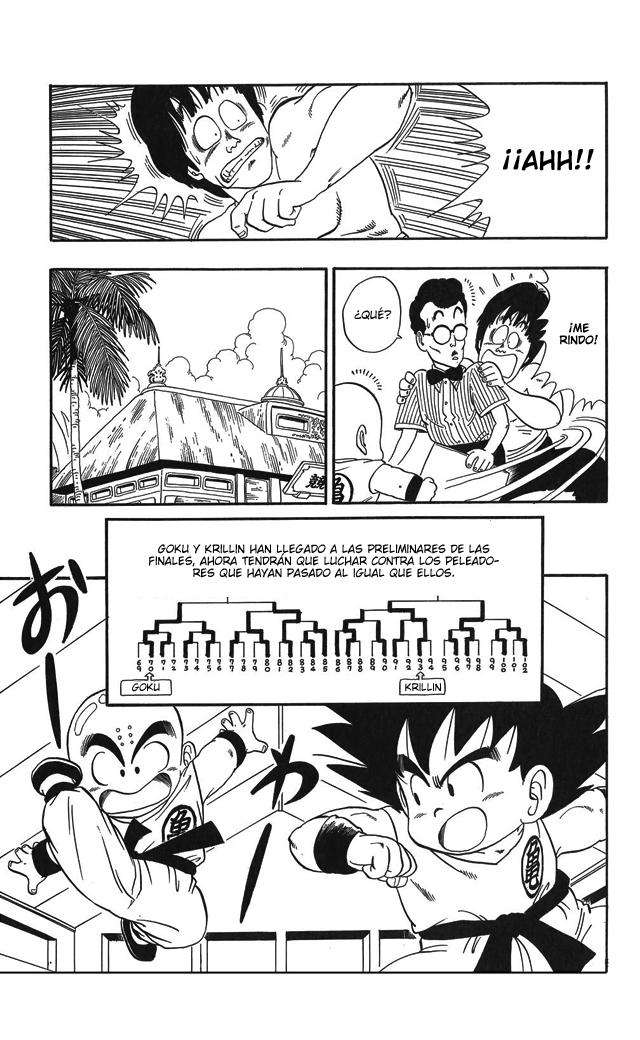 Read Dragon Ball (es) Manga Online