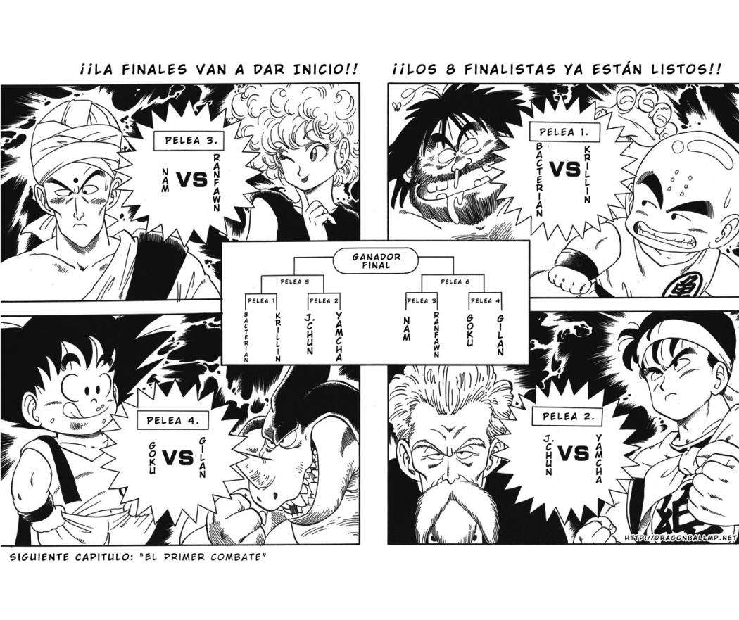 Read Dragon Ball (es) Manga Online