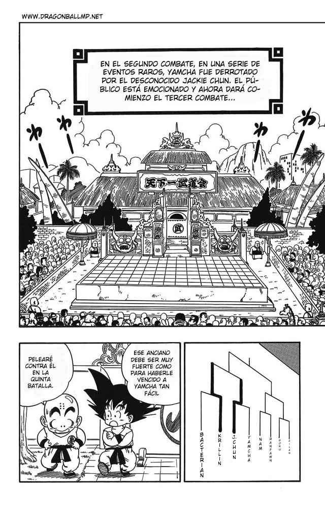 Read Dragon Ball (es) Manga Online