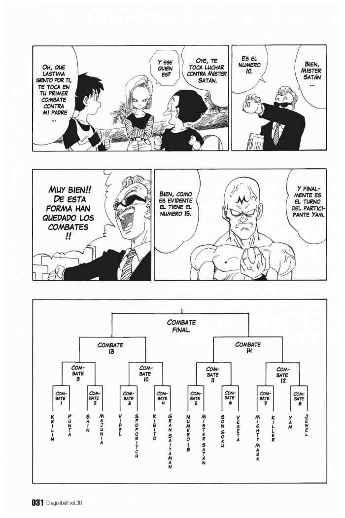 Read Dragon Ball (es) Manga Online
