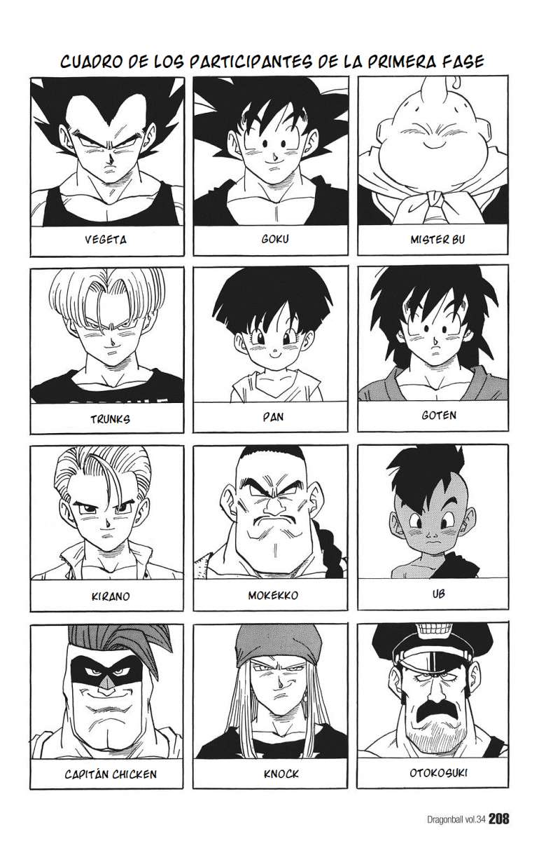 Read Dragon Ball (es) Manga Online