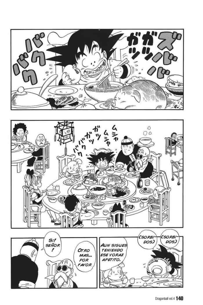 Read Dragon Ball (es) Manga Online