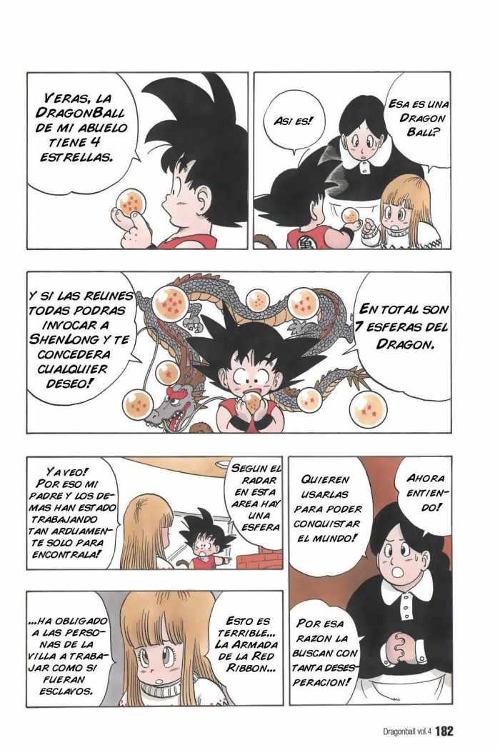 Read Dragon Ball (es) Manga Online
