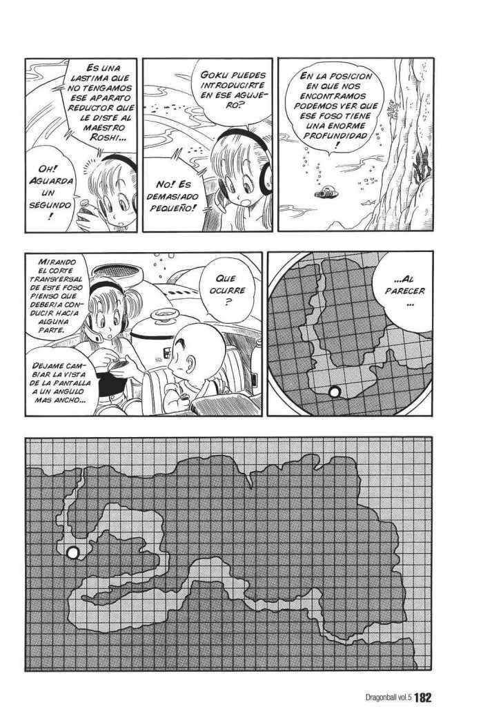 Read Dragon Ball (es) Manga Online