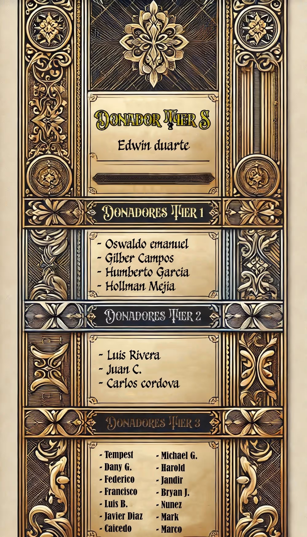 Read Dragon sin derechos (es) Manga Online