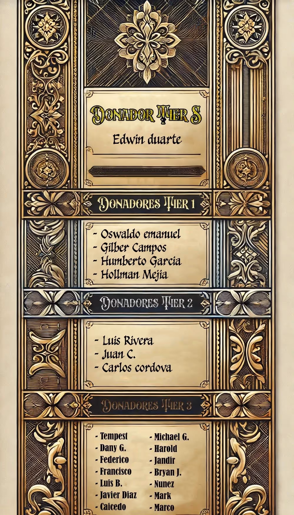 Read Dragon sin derechos (es) Manga Online