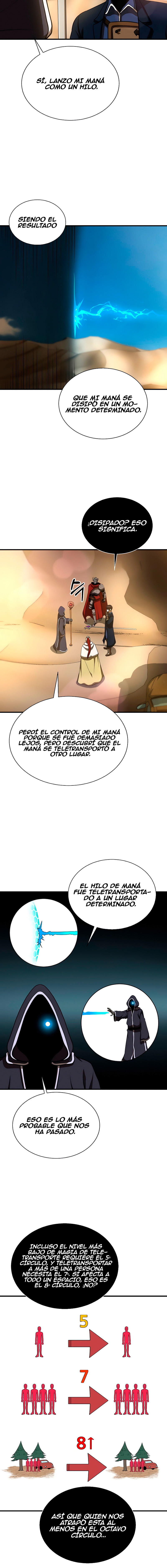 Read Dungeon House (es) Manga Online