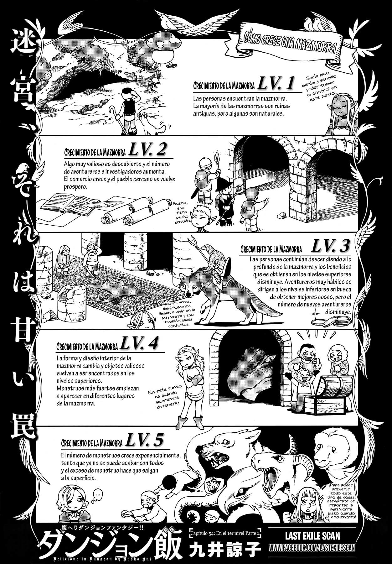 Read Dungeon Meshi (es) Manga Online
