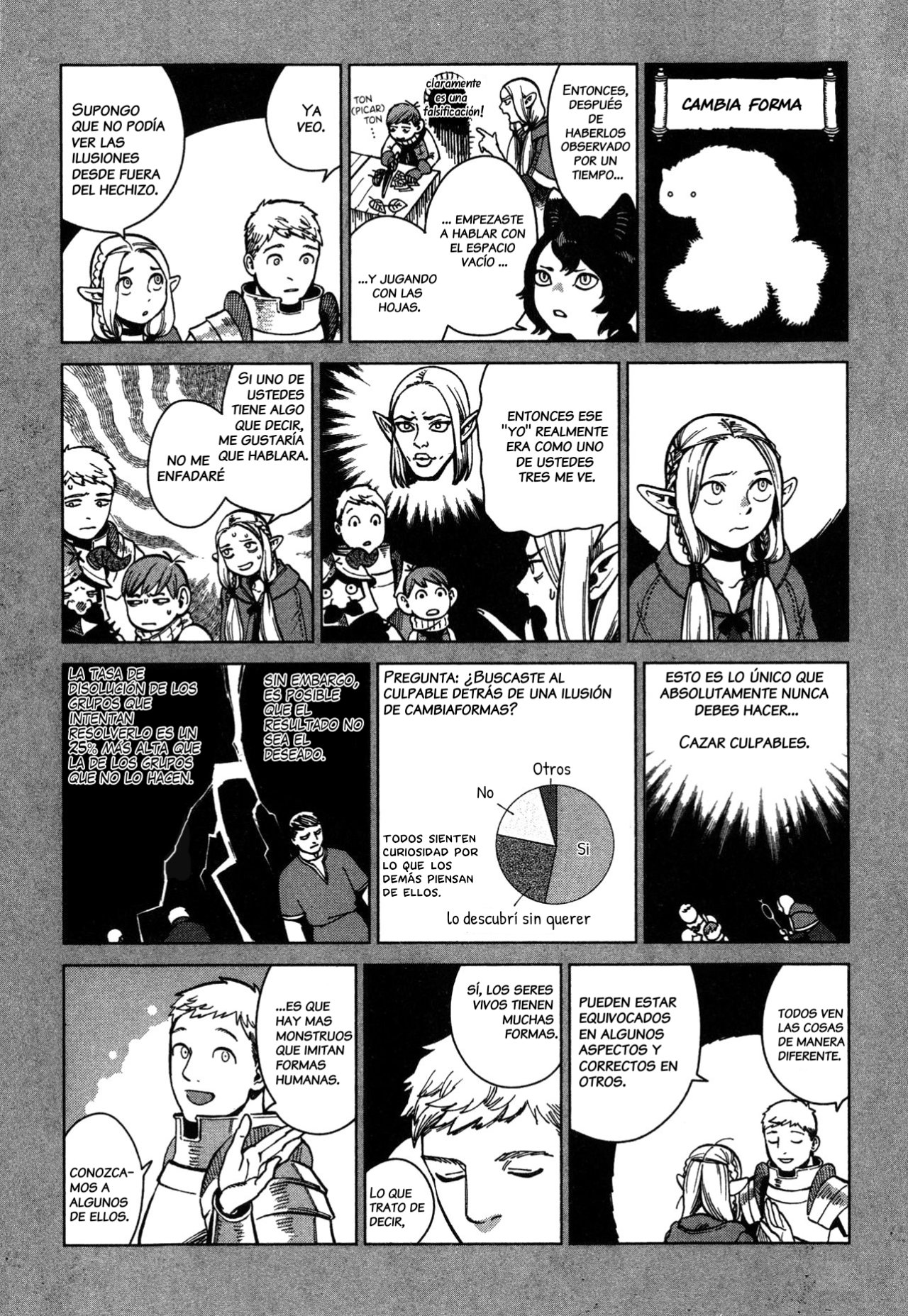 Read Dungeon Meshi (es) Manga Online