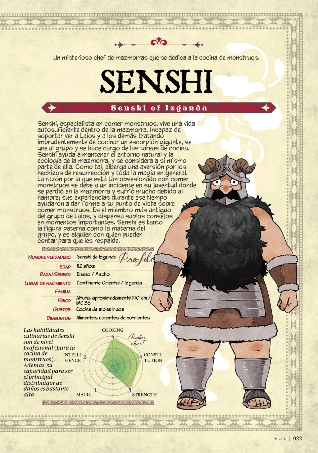 Read Dungeon Meshi (es) Manga Online