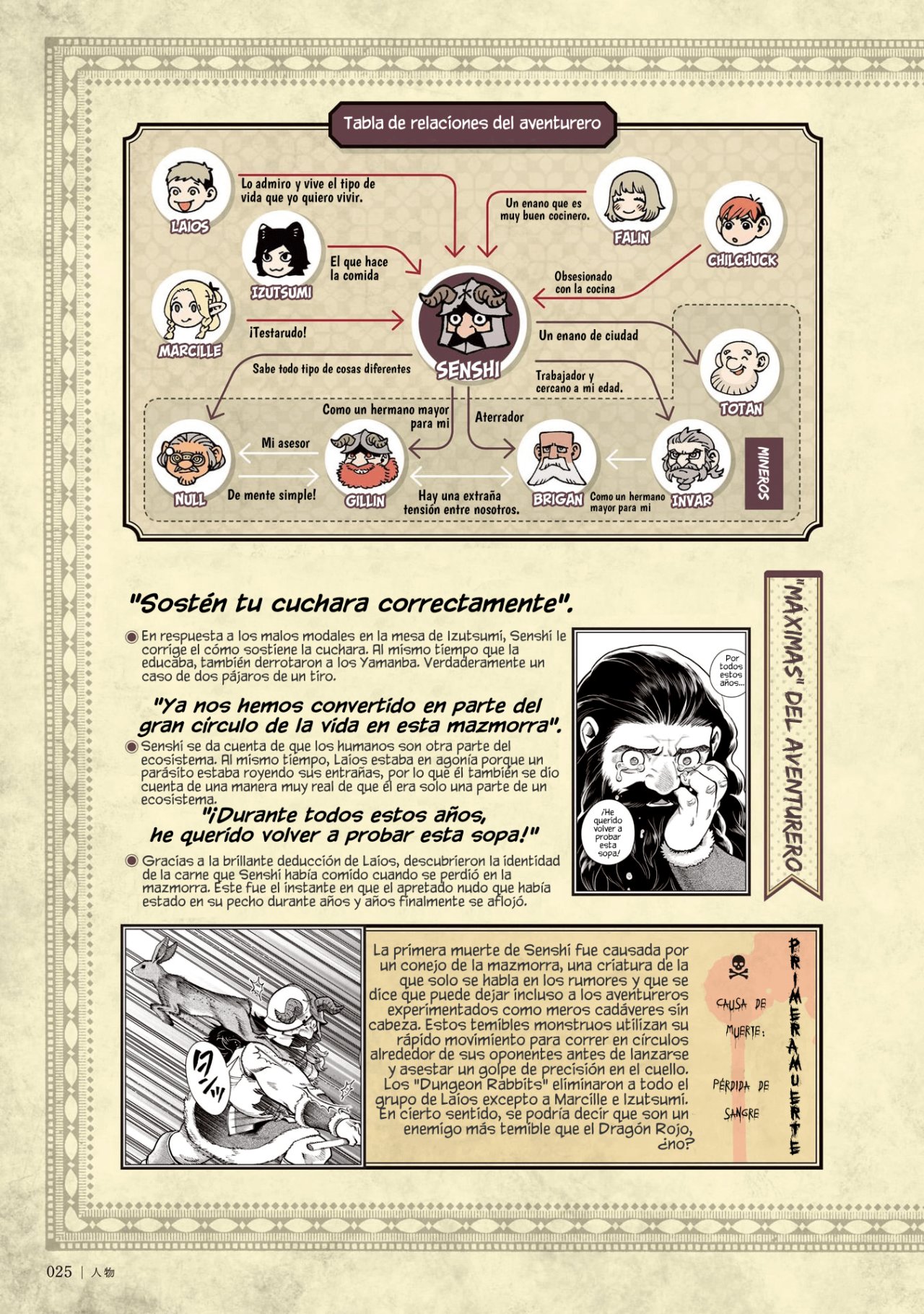 Read Dungeon Meshi (es) Manga Online