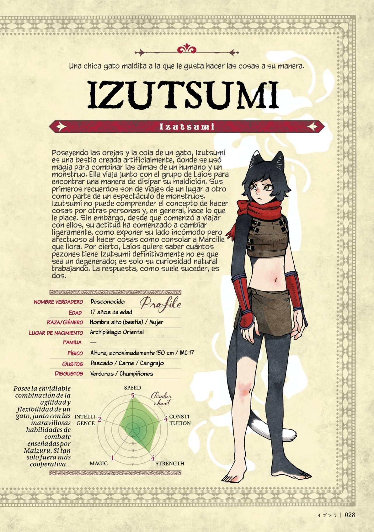 Read Dungeon Meshi (es) Manga Online