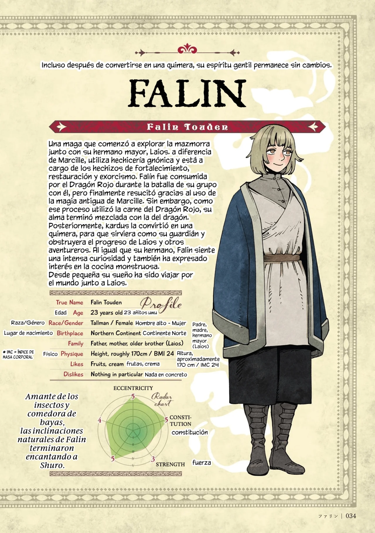 Read Dungeon Meshi (es) Manga Online