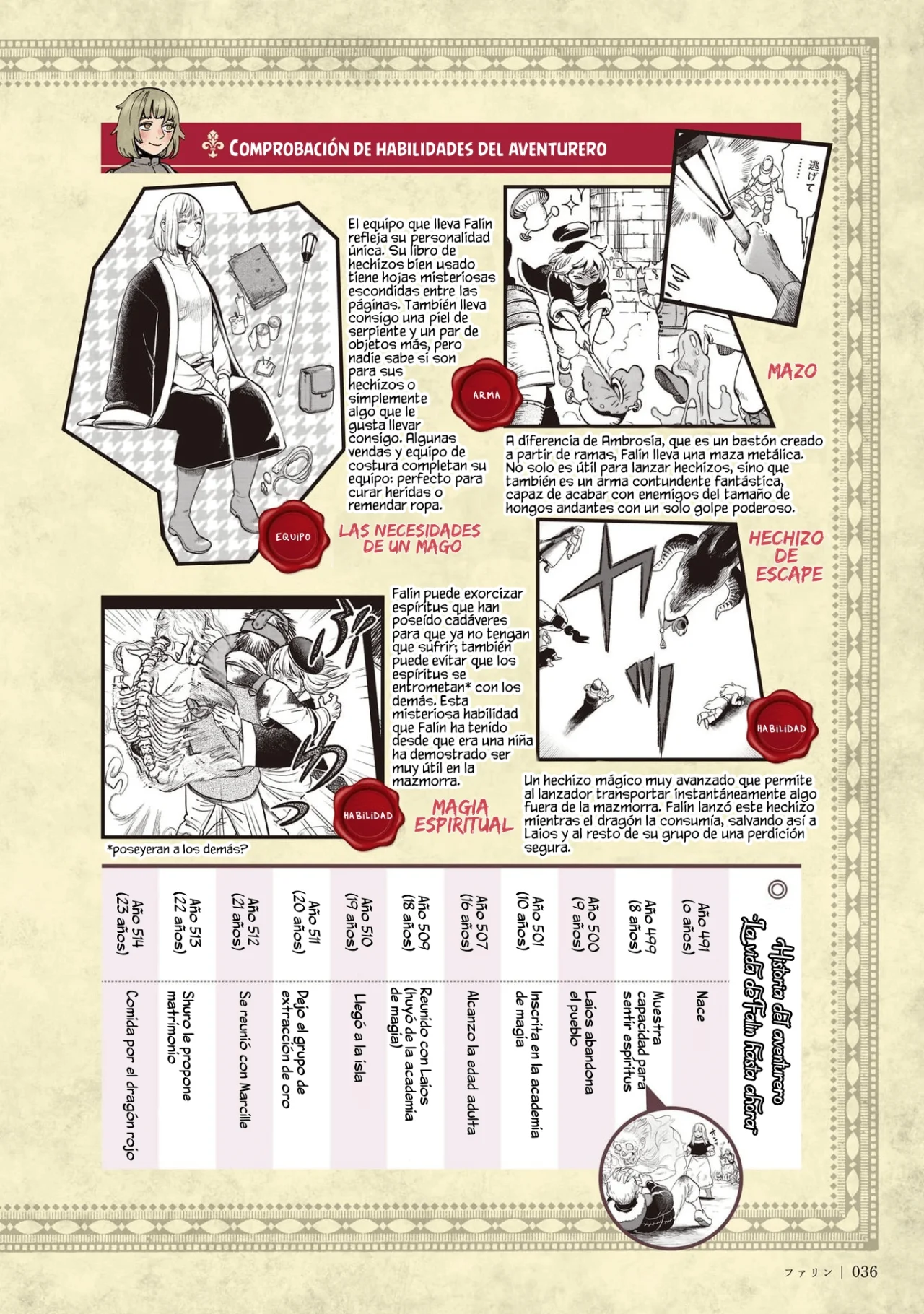 Read Dungeon Meshi (es) Manga Online