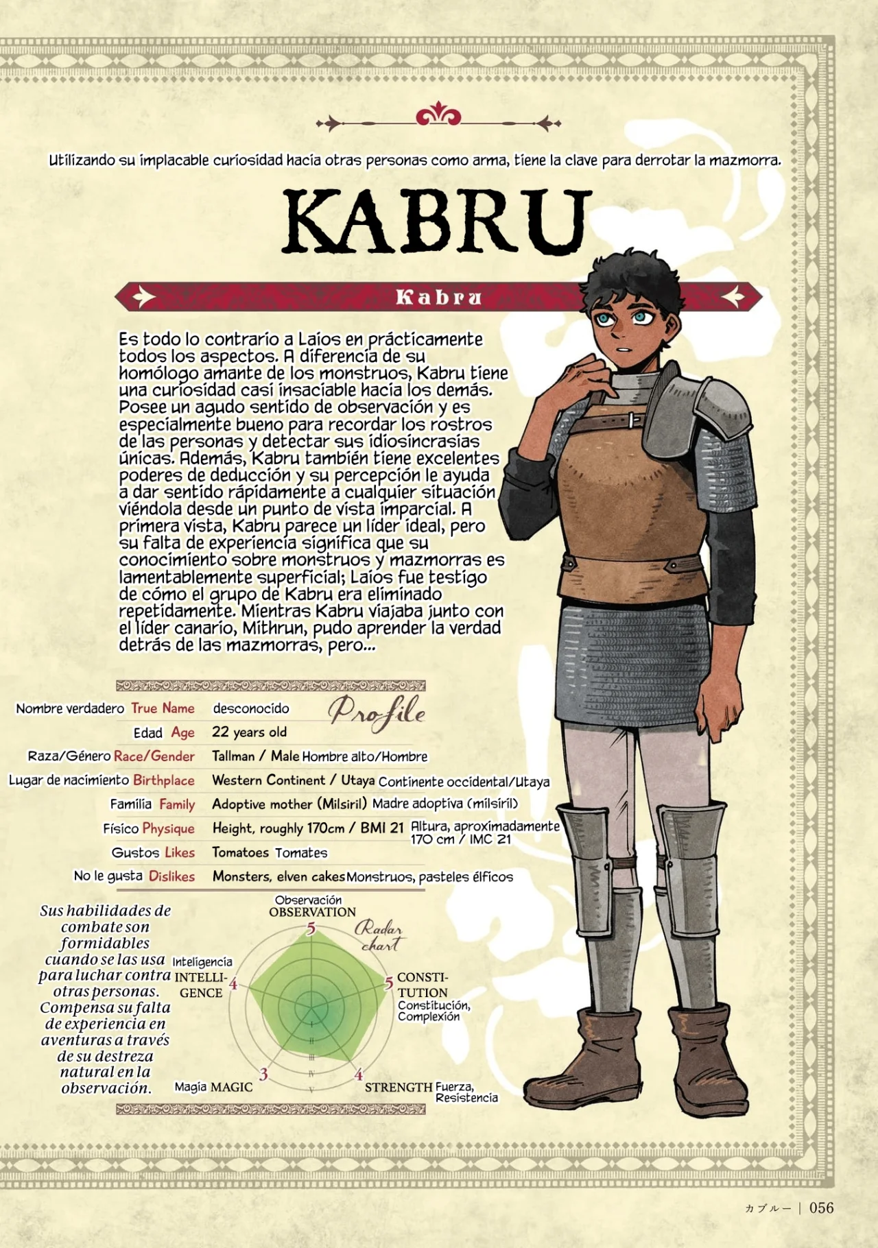 Read Dungeon Meshi (es) Manga Online