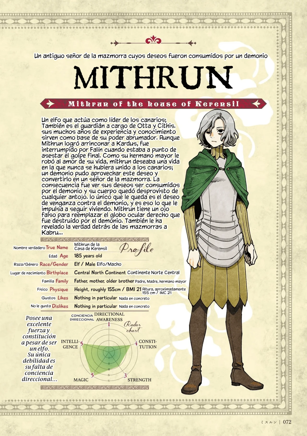 Read Dungeon Meshi (es) Manga Online