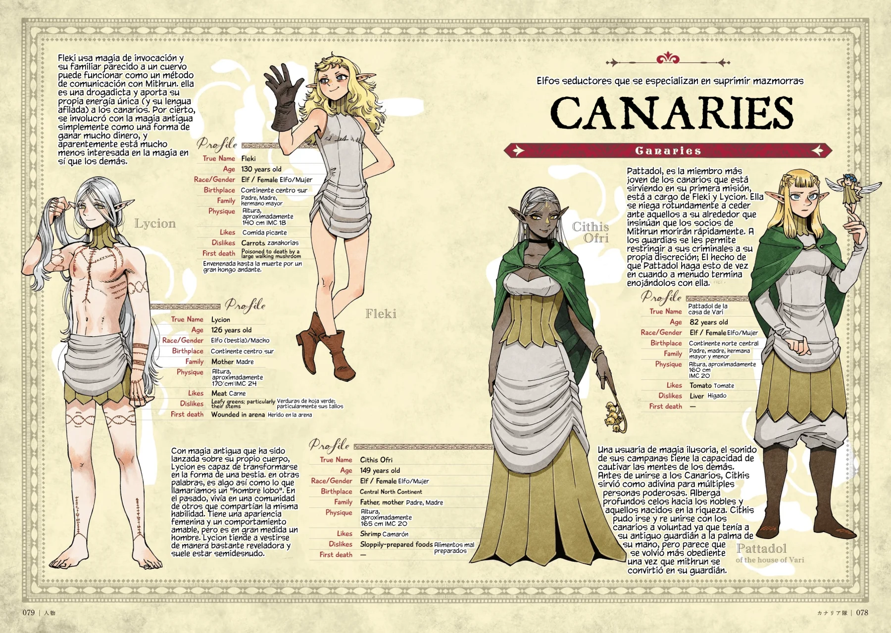 Read Dungeon Meshi (es) Manga Online