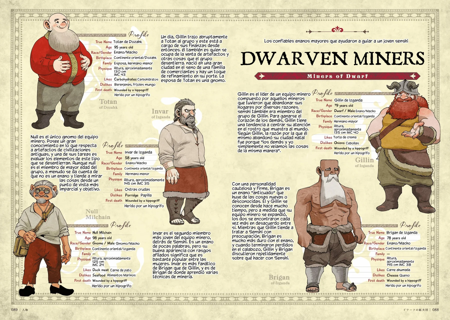 Read Dungeon Meshi (es) Manga Online