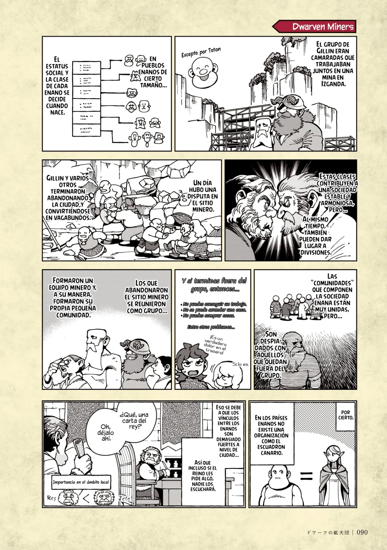 Read Dungeon Meshi (es) Manga Online