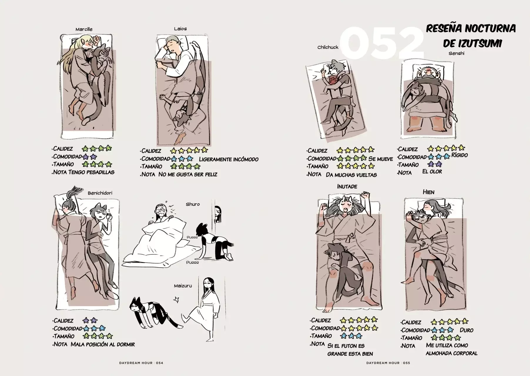 Read Dungeon Meshi (es) Manga Online