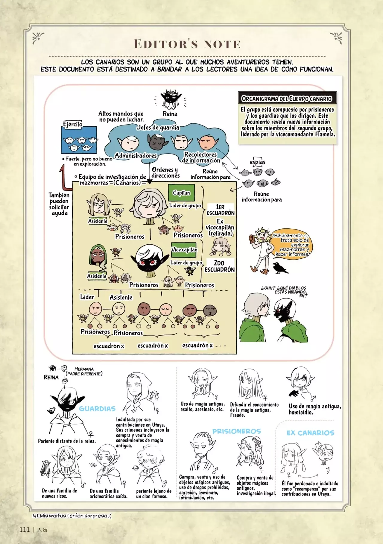 Read Dungeon Meshi (es) Manga Online