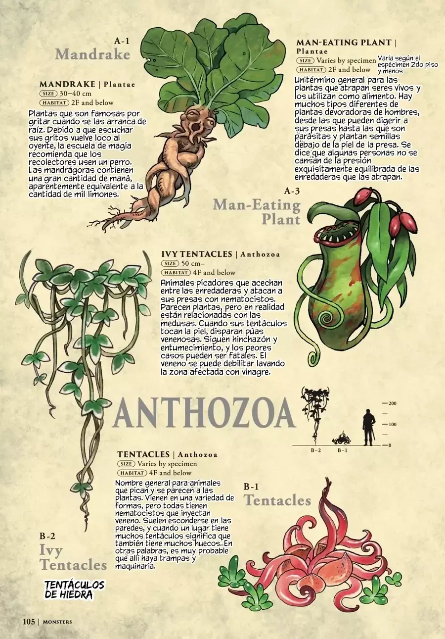 Read Dungeon Meshi (es) Manga Online