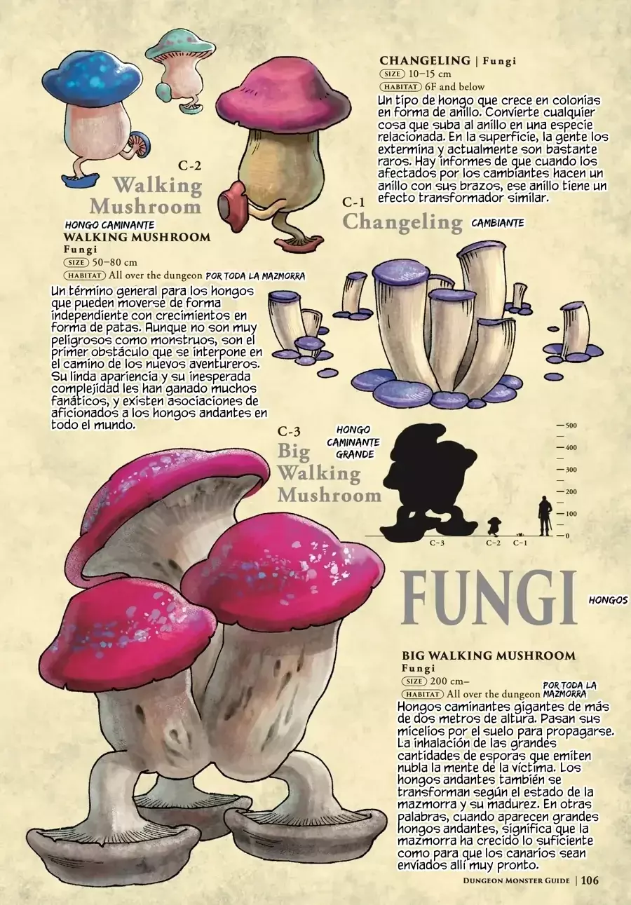 Read Dungeon Meshi (es) Manga Online