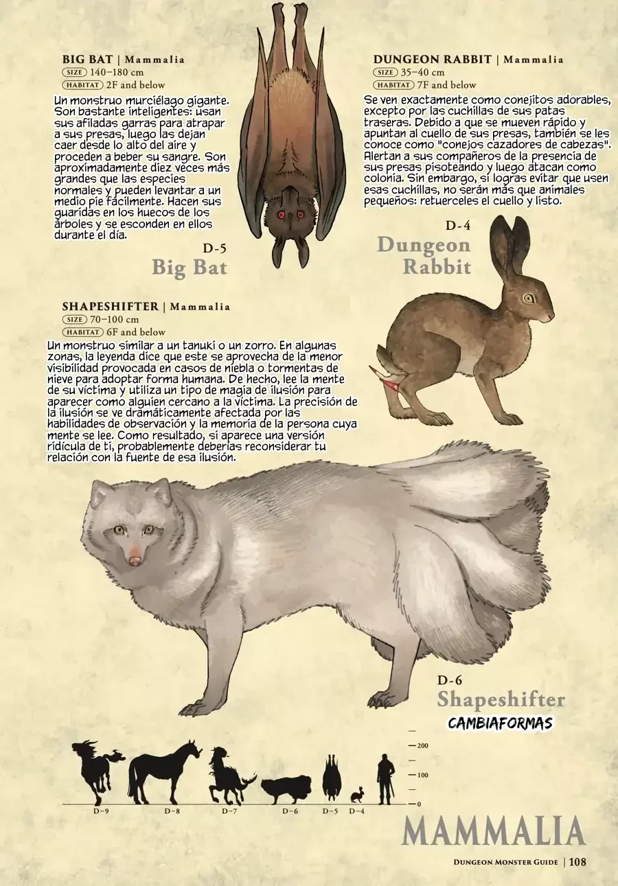 Read Dungeon Meshi (es) Manga Online