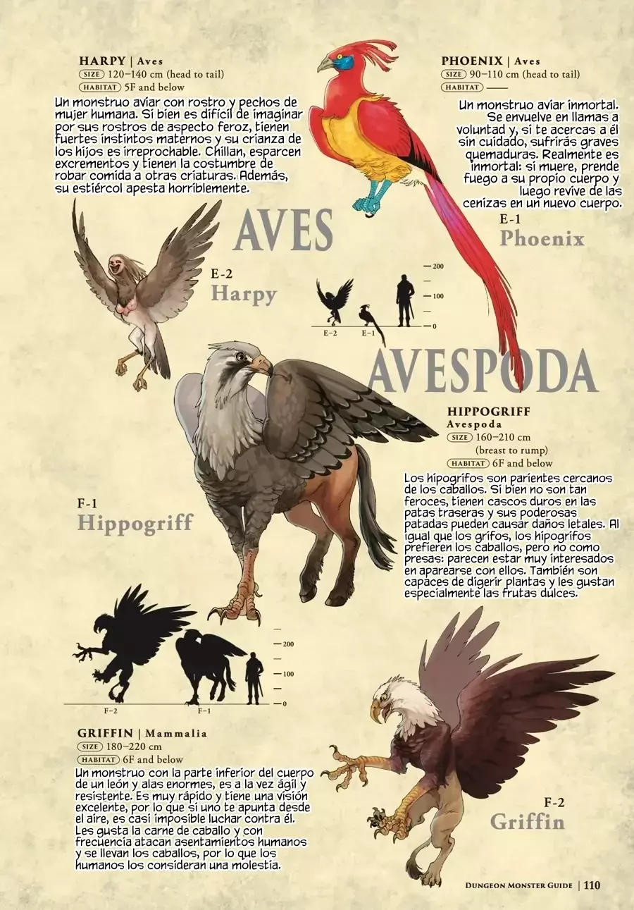 Read Dungeon Meshi (es) Manga Online