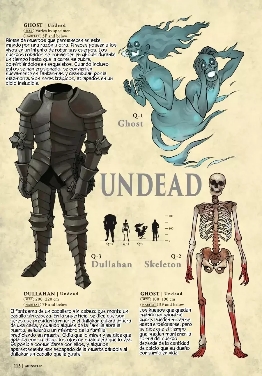 Read Dungeon Meshi (es) Manga Online