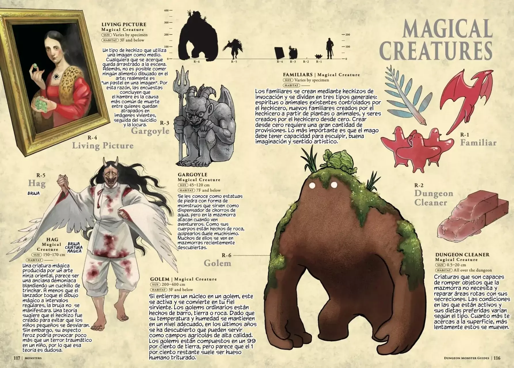 Read Dungeon Meshi (es) Manga Online