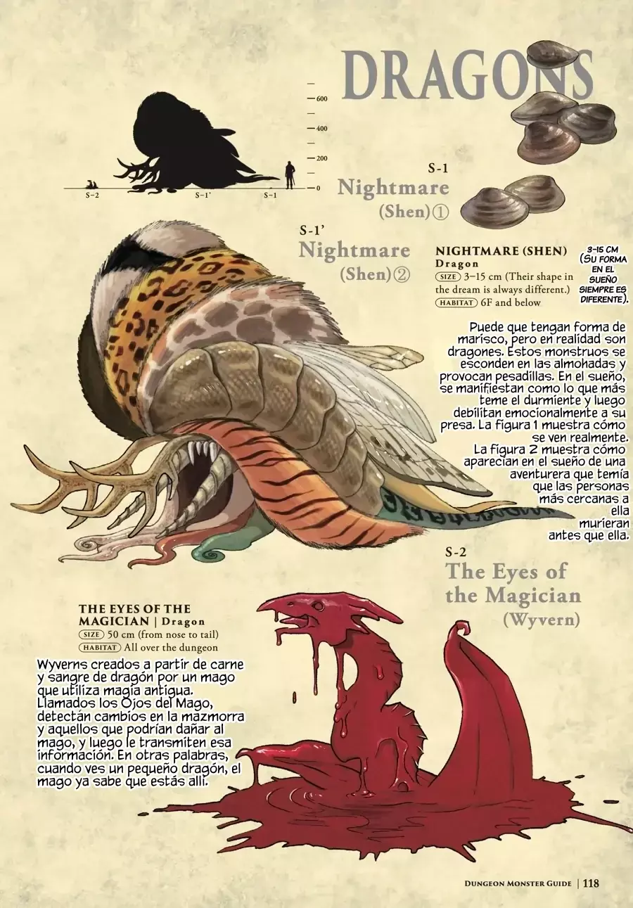 Read Dungeon Meshi (es) Manga Online