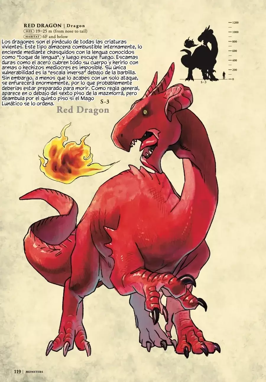 Read Dungeon Meshi (es) Manga Online