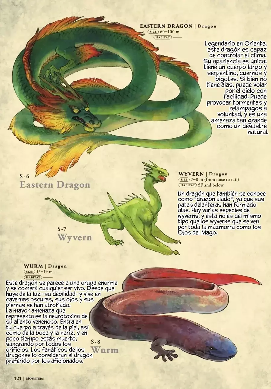 Read Dungeon Meshi (es) Manga Online