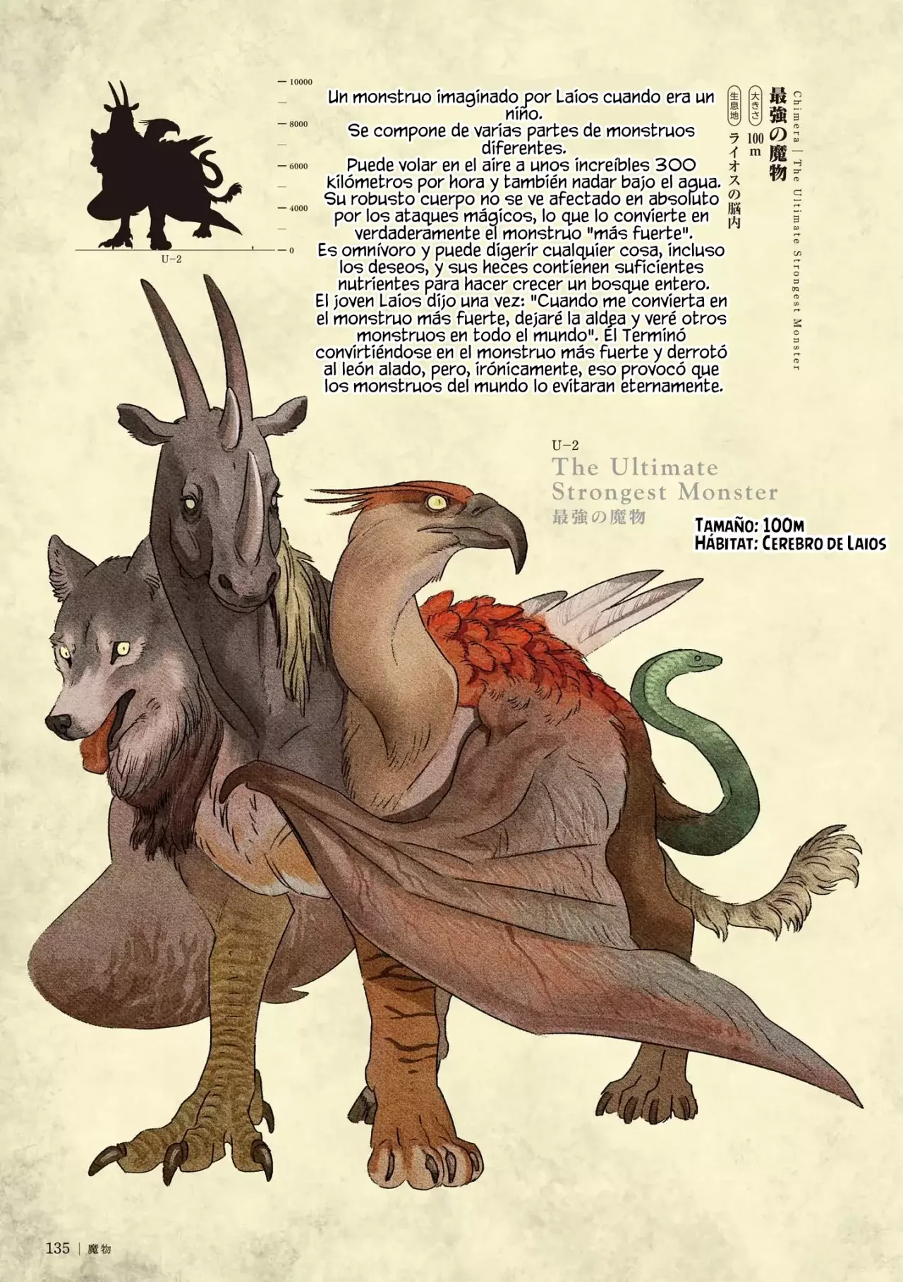 Read Dungeon Meshi (es) Manga Online