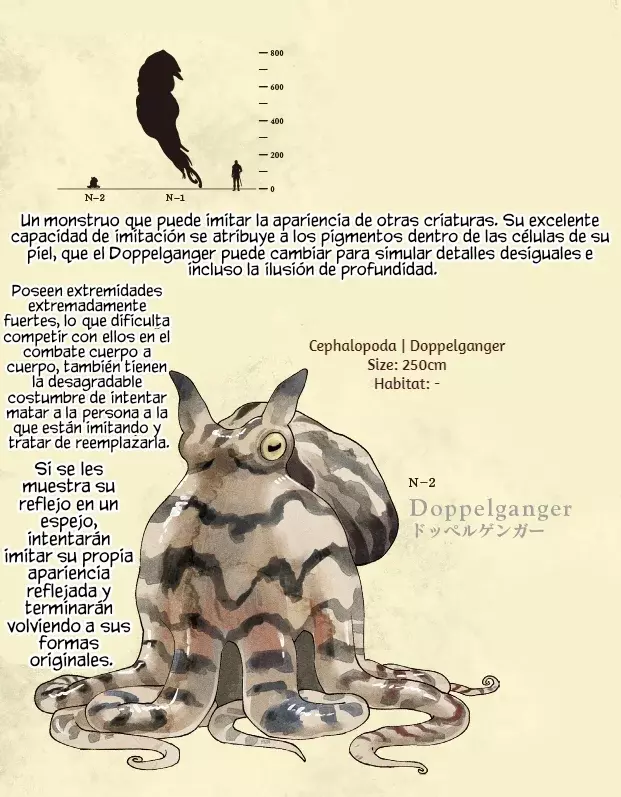 Read Dungeon Meshi (es) Manga Online