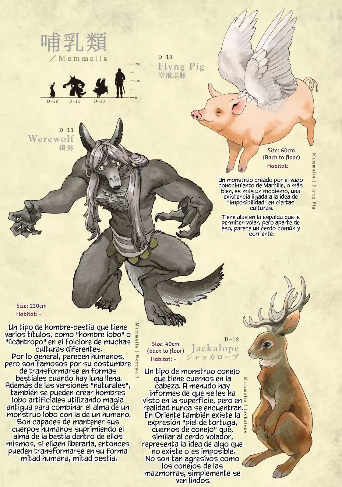 Read Dungeon Meshi (es) Manga Online