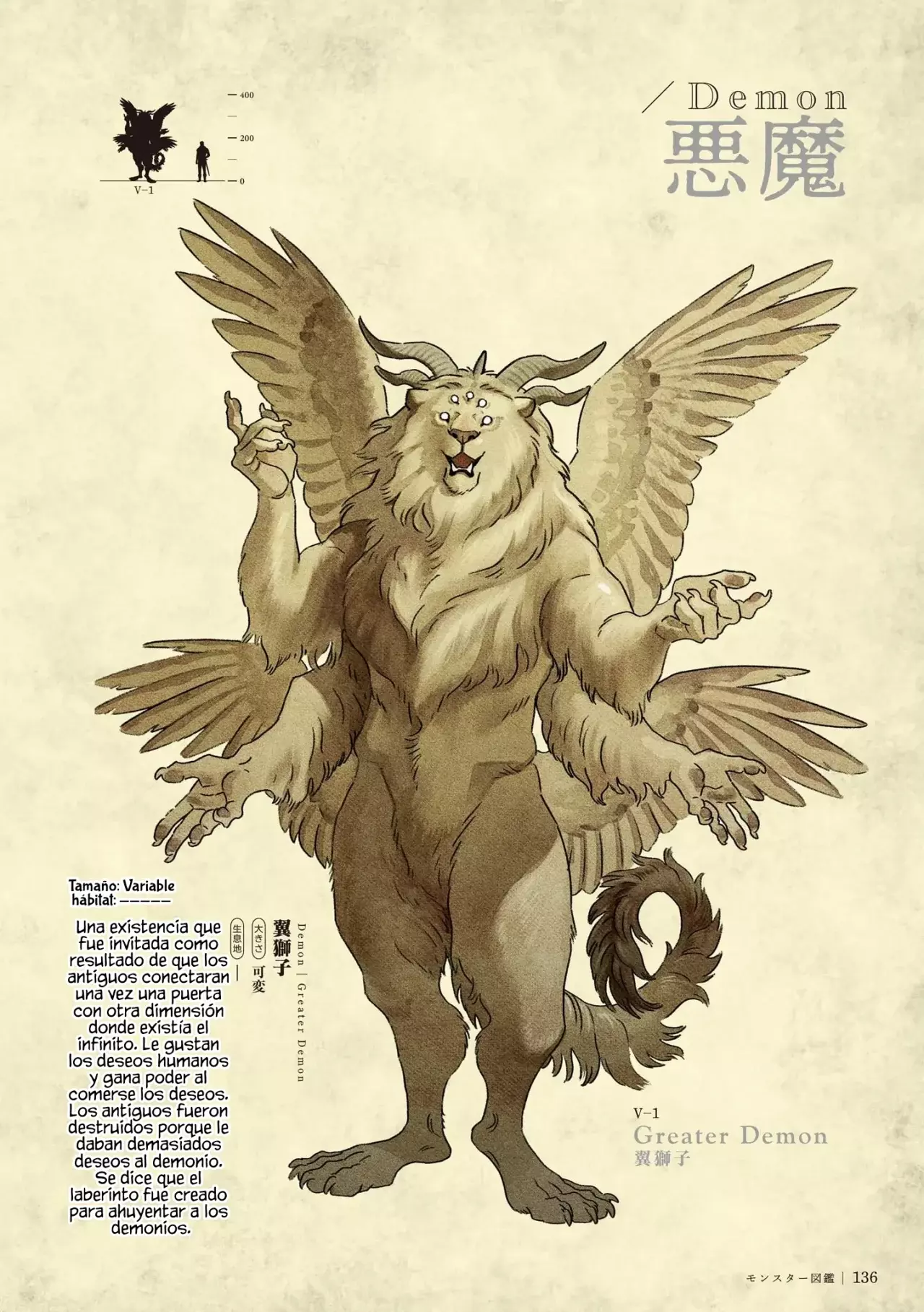 Read Dungeon Meshi (es) Manga Online