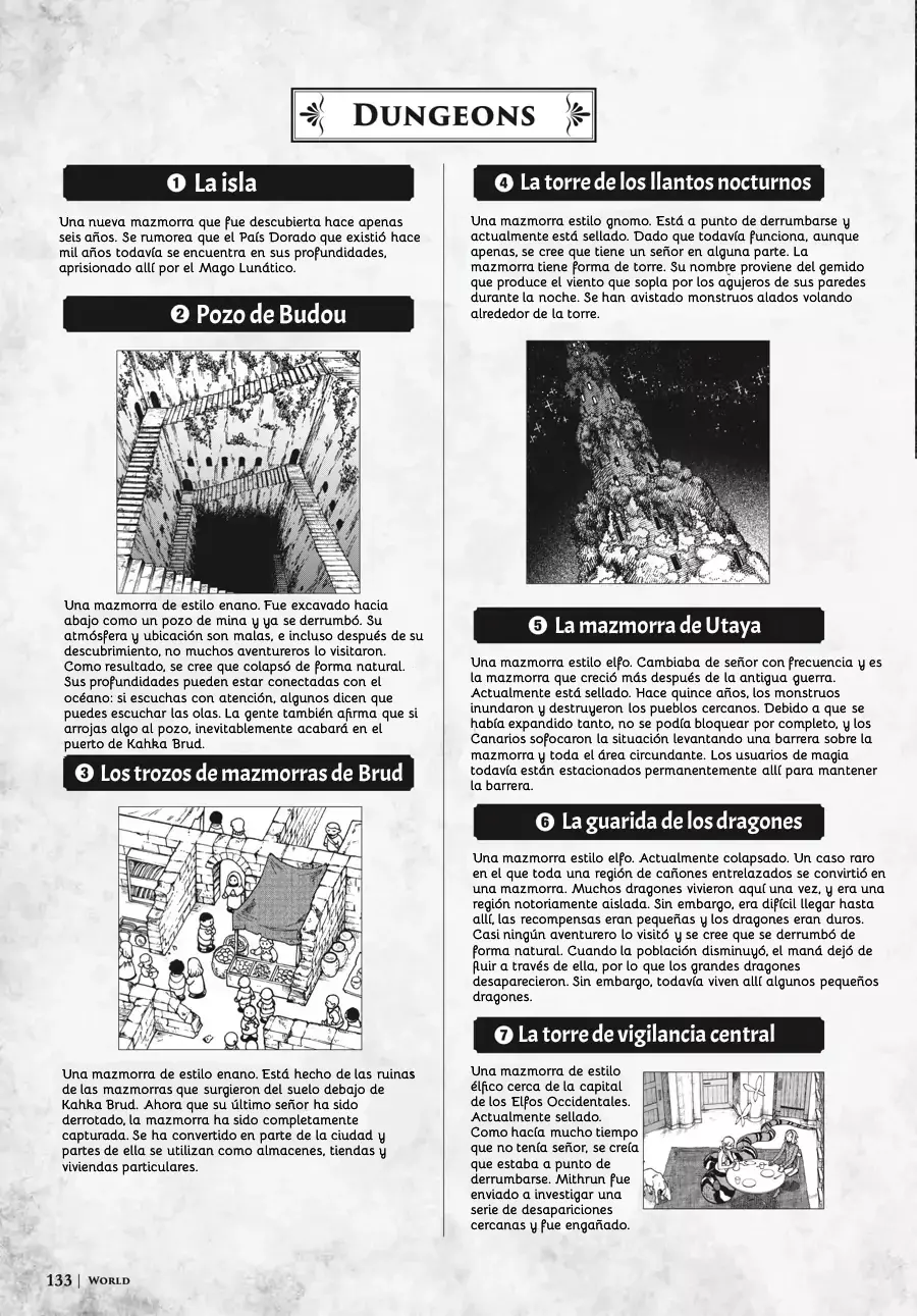 Read Dungeon Meshi (es) Manga Online