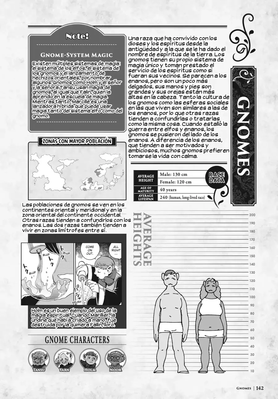 Read Dungeon Meshi (es) Manga Online